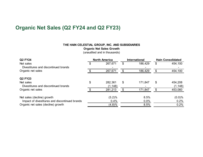 Hain Celestial Second Quarter Fiscal Year 2024 Financial Results slide image #25