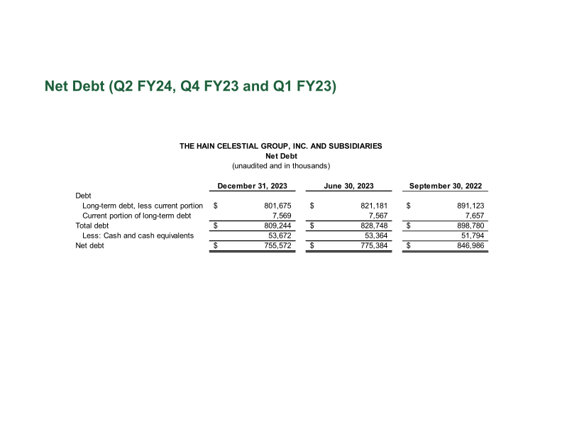 Hain Celestial Second Quarter Fiscal Year 2024 Financial Results slide image #29