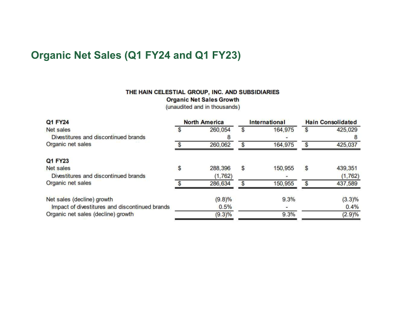 Hain Celestial Second Quarter Fiscal Year 2024 Financial Results slide image #26