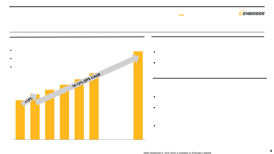 2016 Third Quarter Financial & Strategic Update slide image #10