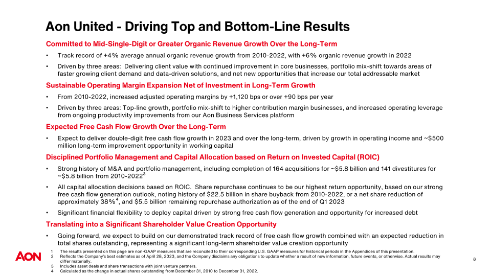 AON PLC Company Presentation slide image #10