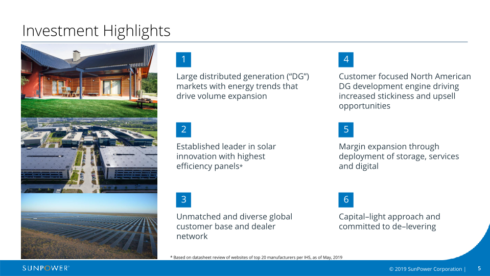 Sunpower Company Overview slide image