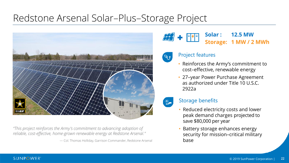 Sunpower Company Overview slide image #23