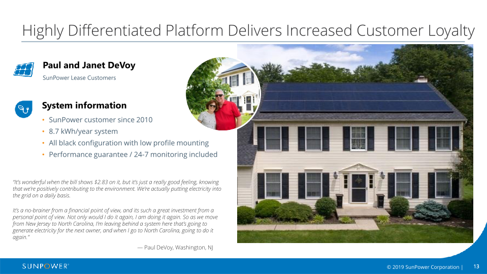 Sunpower Company Overview slide image