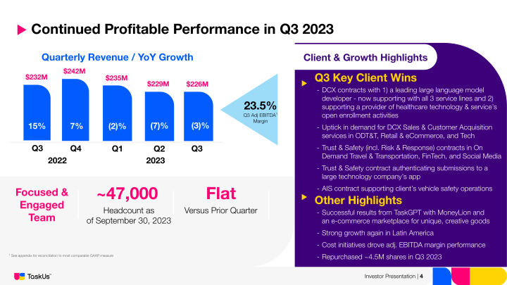 TaskUs Investor Presentation slide image #5