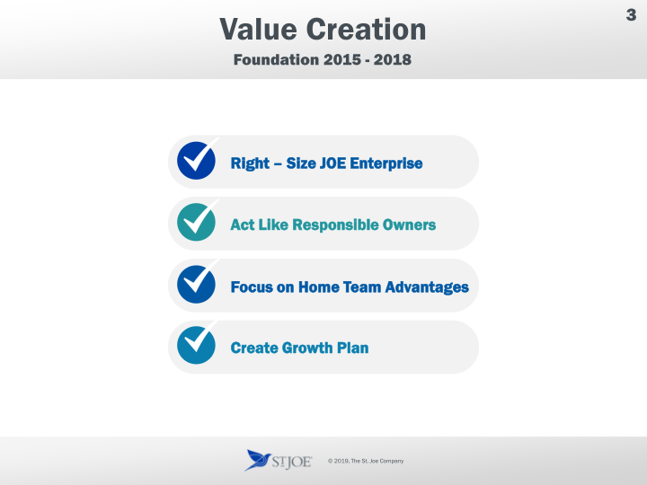 The St Joe Company Annual Shareholders Meeting slide image #4