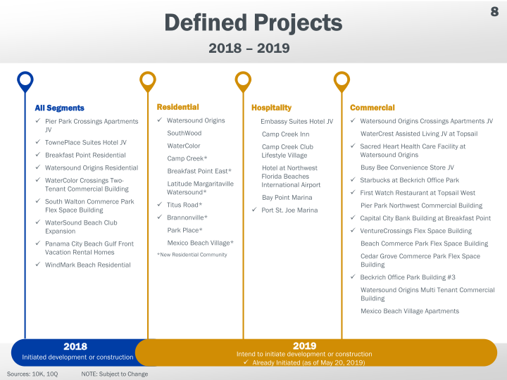 The St Joe Company Annual Shareholders Meeting slide image #9