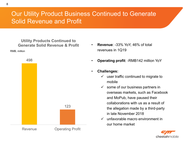 Cheetah Mobile, Inc. Company Presentation slide image #9