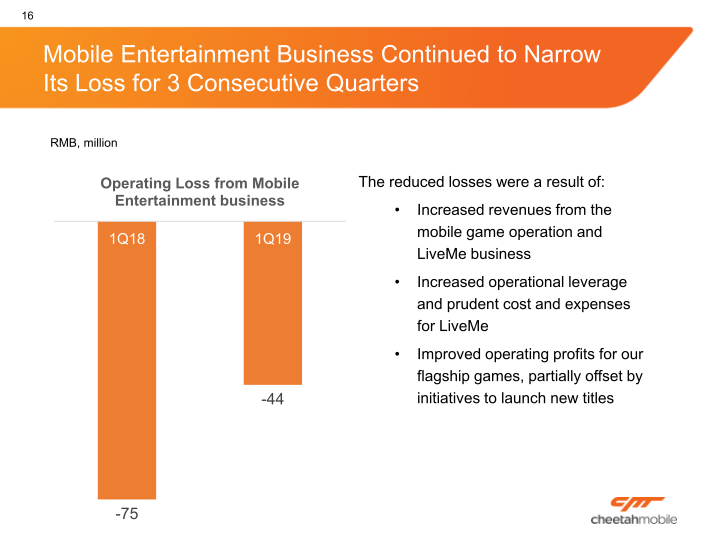 Cheetah Mobile, Inc. Company Presentation slide image #17