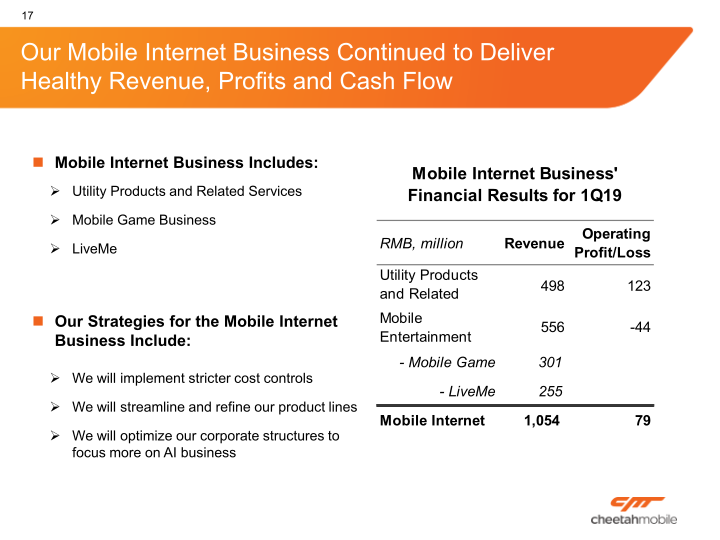 Cheetah Mobile, Inc. Company Presentation slide image #18