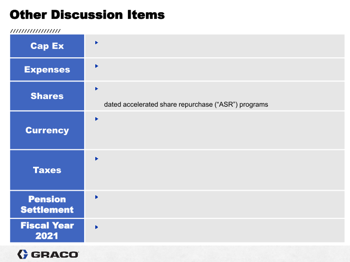 3rd Quarter 2021 Earnings Conference Call slide image #14