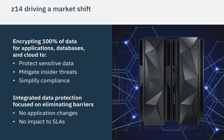 IBM Security Investor Briefing slide image #18