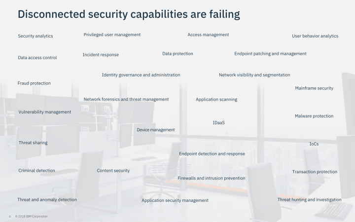 IBM Security Investor Briefing slide image #7