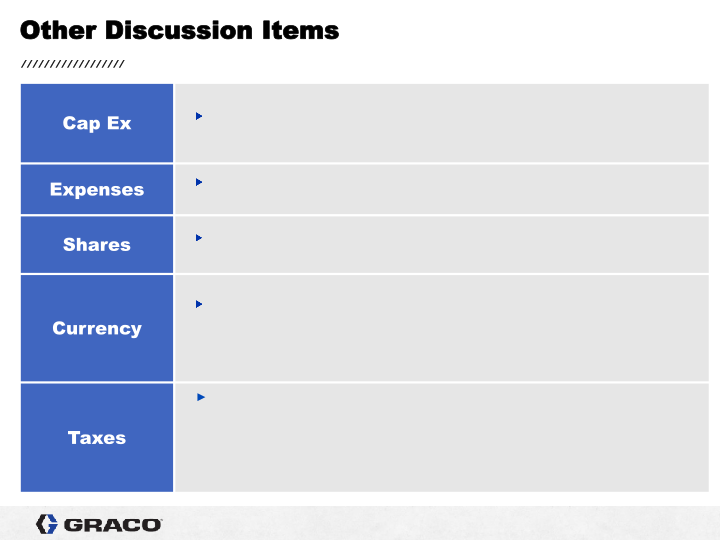 1st Quarter 2020 Earnings Conference Call slide image #12