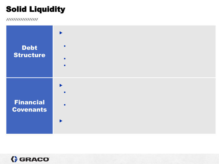 1st Quarter 2020 Earnings Conference Call slide image #10