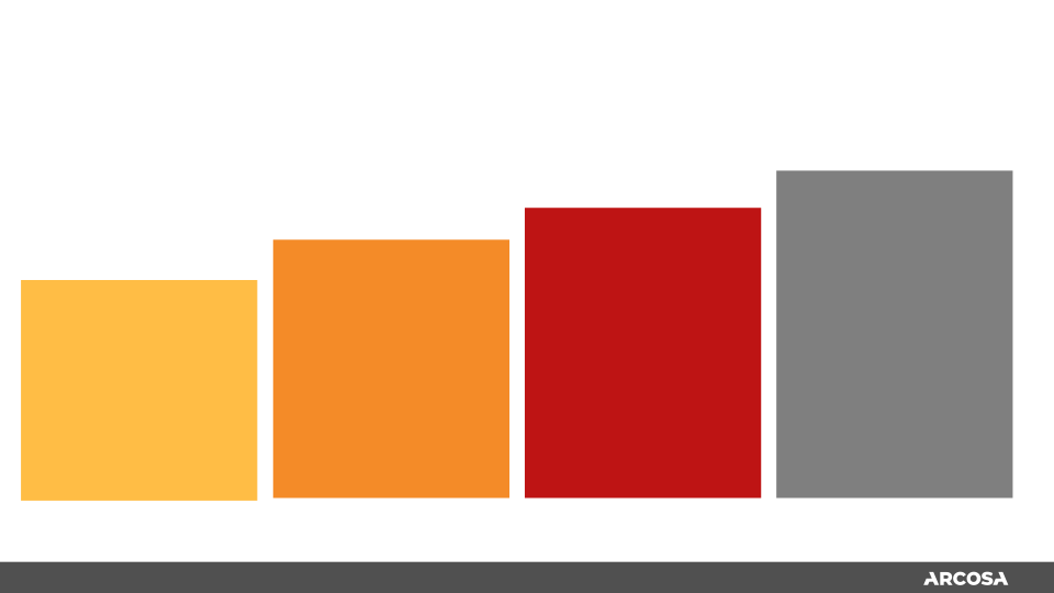 Fourth Quarter and Full Year 2019 Earnings  slide image #19