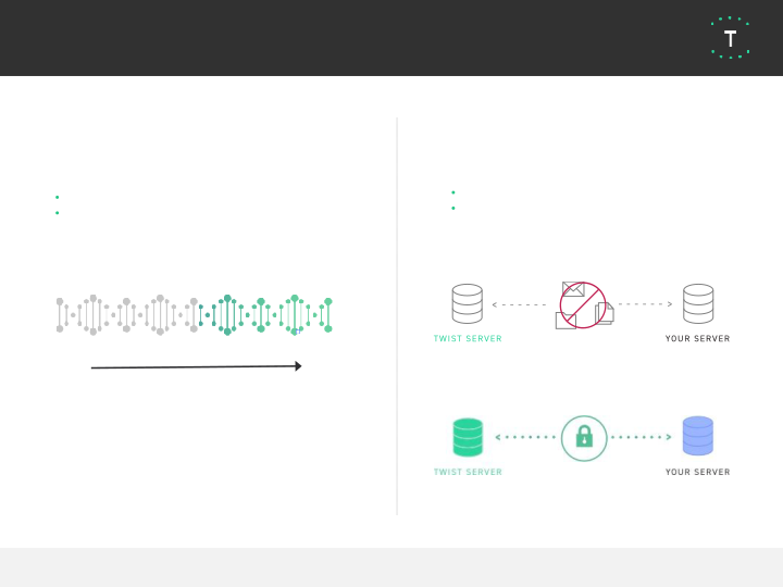 Powering the Synthetic Biology and Genomics Revolutions slide image #17