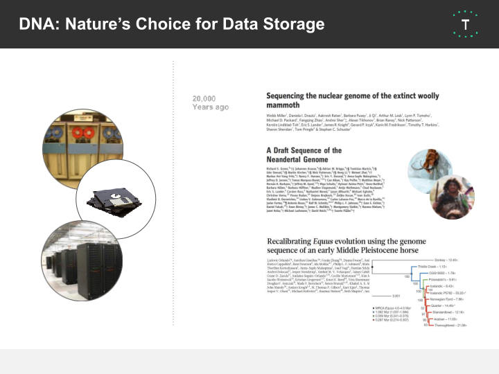 Powering the Synthetic Biology and Genomics Revolutions slide image