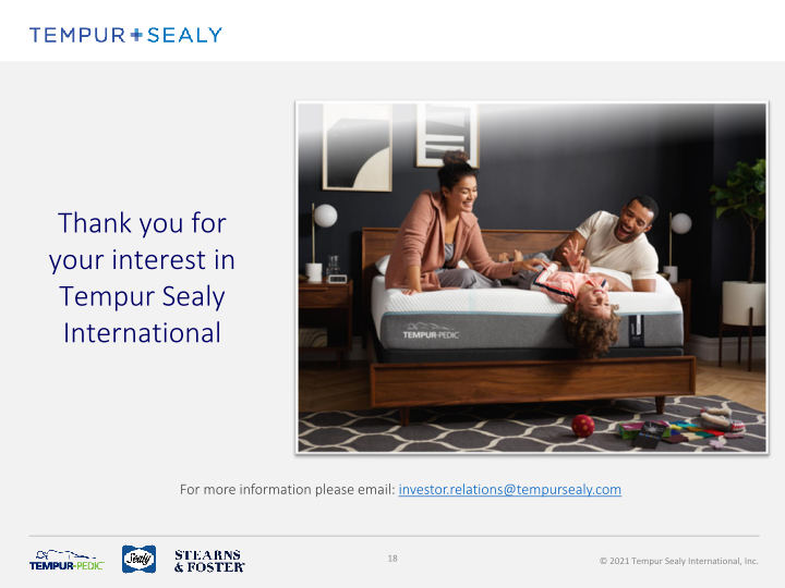 Tempur Sealy Company Presentation slide image #19