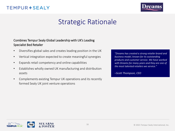 Tempur Sealy Company Presentation slide image #17