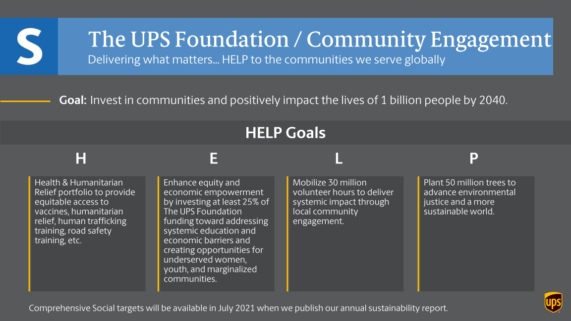 ESG Strategy slide image