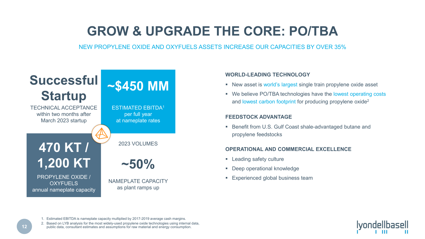 Third Quarter 2023 Earnings slide image #13