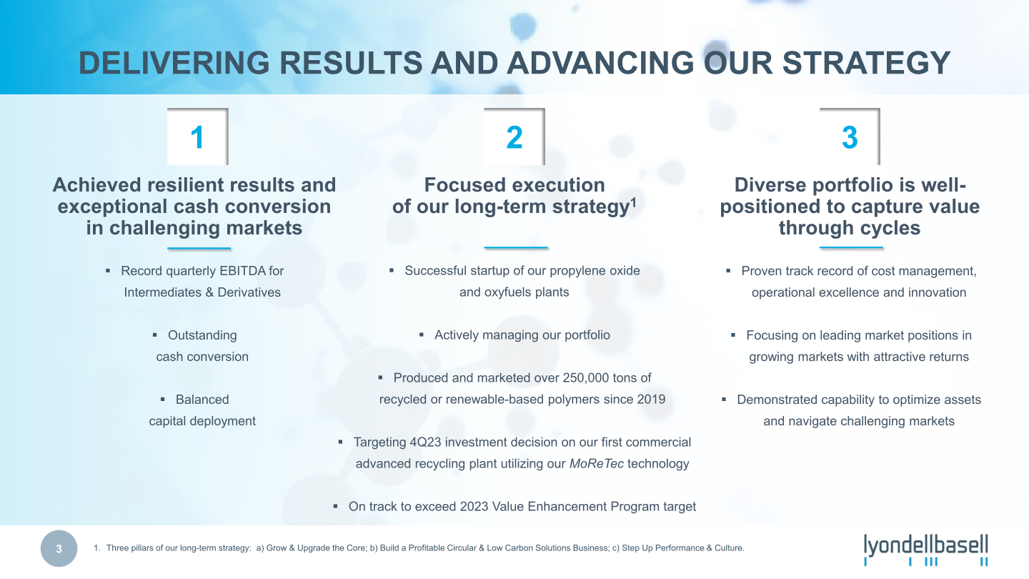 Third Quarter 2023 Earnings slide image #4