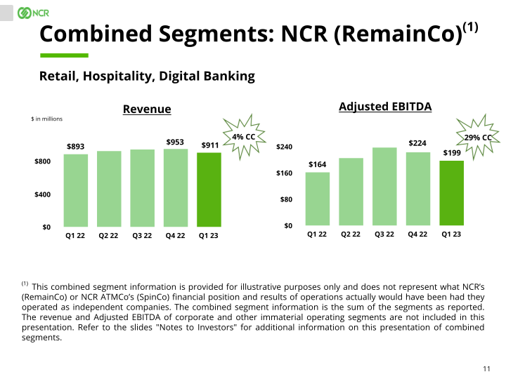 NCR Q1 2023 Earnings Conference Call slide image #12