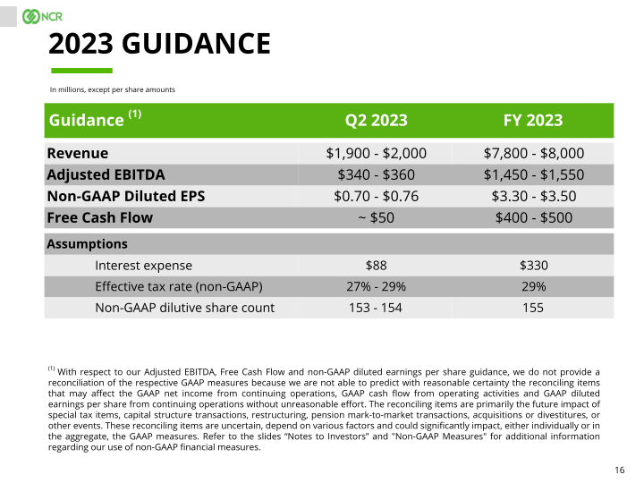 NCR Q1 2023 Earnings Conference Call slide image #17