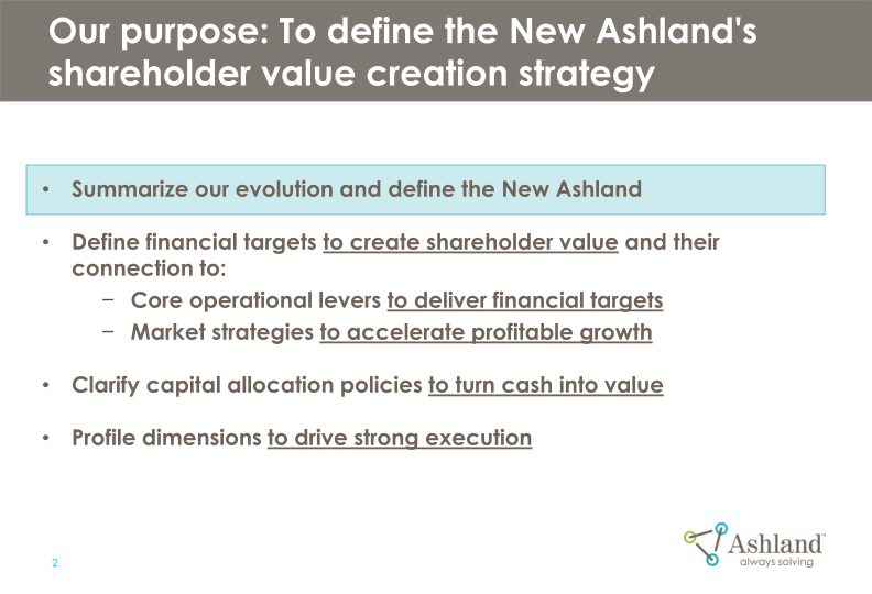 Ashland’s Strategy and Commitment to Create Shareholder Value 2018-2021 slide image #4