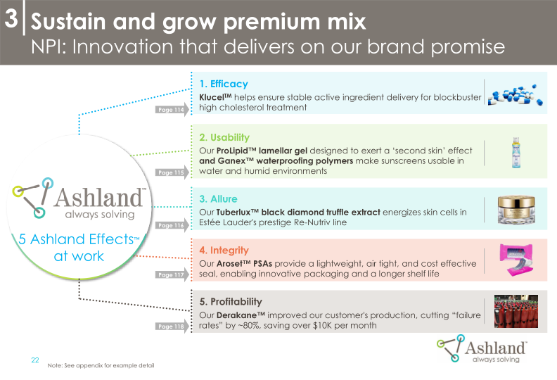 Ashland’s Strategy and Commitment to Create Shareholder Value 2018-2021 slide image #24