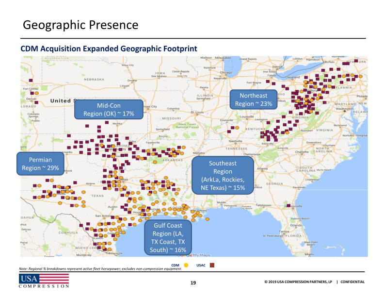 Citi One-on-One Midstream / Energy Infrastructure Conference slide image #21