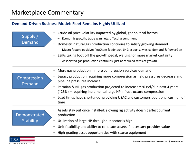 Citi One-on-One Midstream / Energy Infrastructure Conference slide image #7