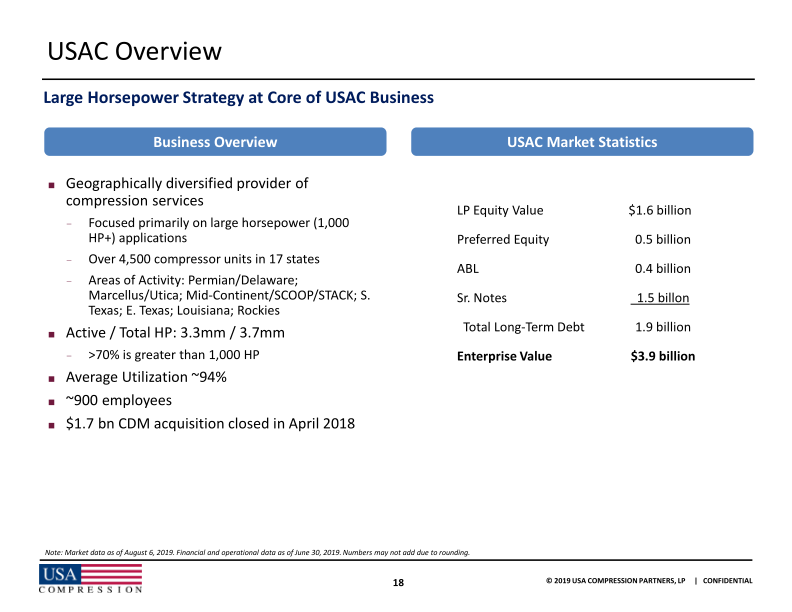 Citi One-on-One Midstream / Energy Infrastructure Conference slide image #20