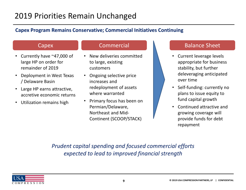 Citi One-on-One Midstream / Energy Infrastructure Conference slide image #11