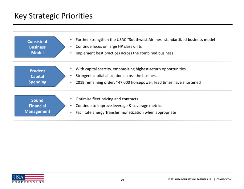 Citi One-on-One Midstream / Energy Infrastructure Conference slide image #23