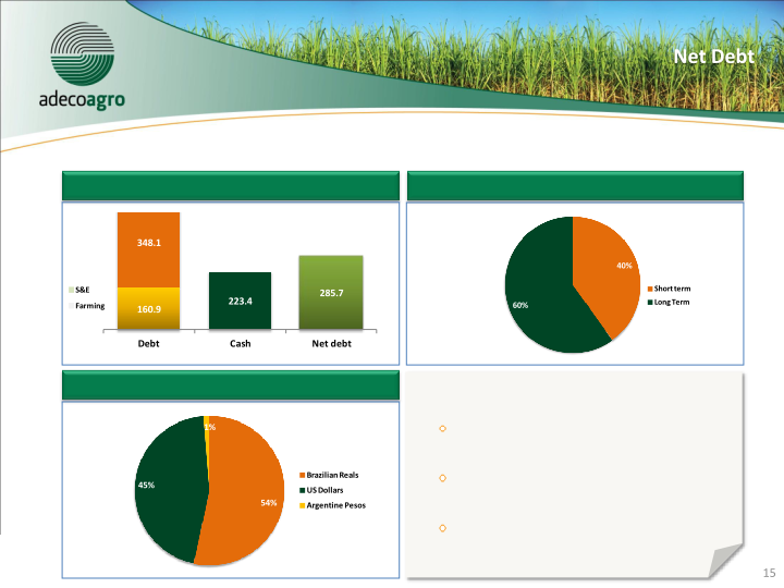 3Q12 Results Conference Call slide image #16