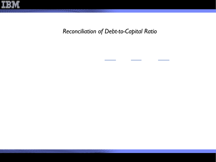 1Q 2009 Earnings Presentation slide image #27