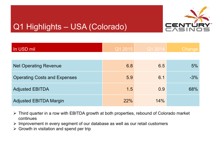 Corporate Presentation slide image #15