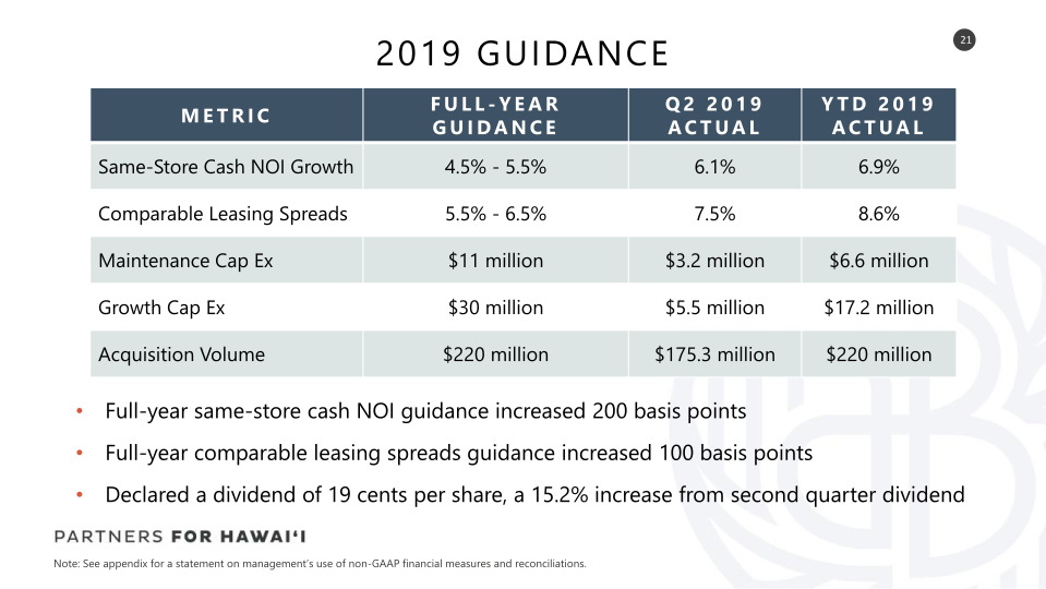 Second Quarter 2019 Earnings Presentation slide image #22