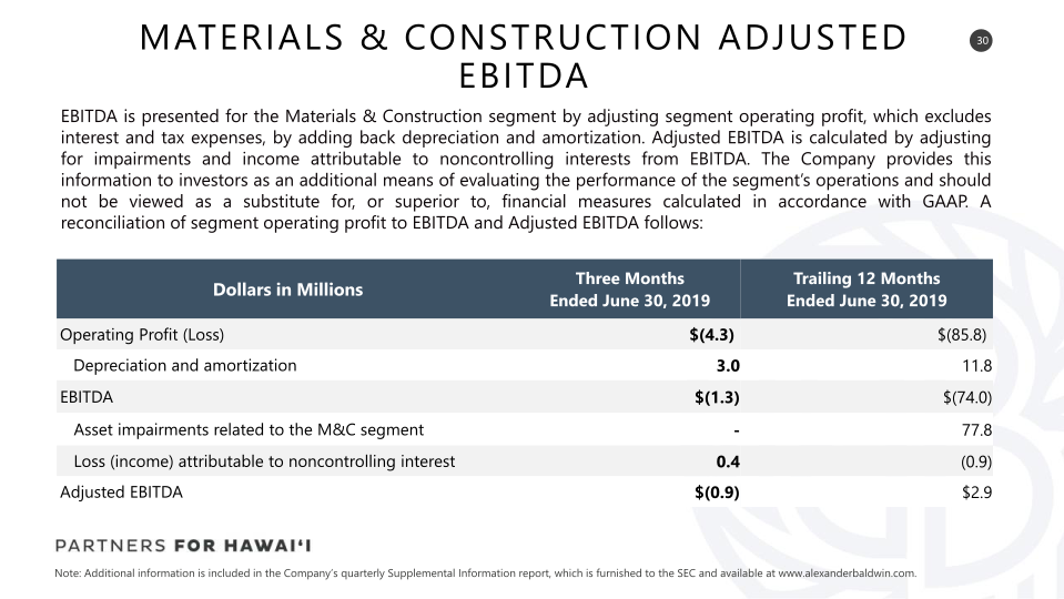 Second Quarter 2019 Earnings Presentation slide image #31