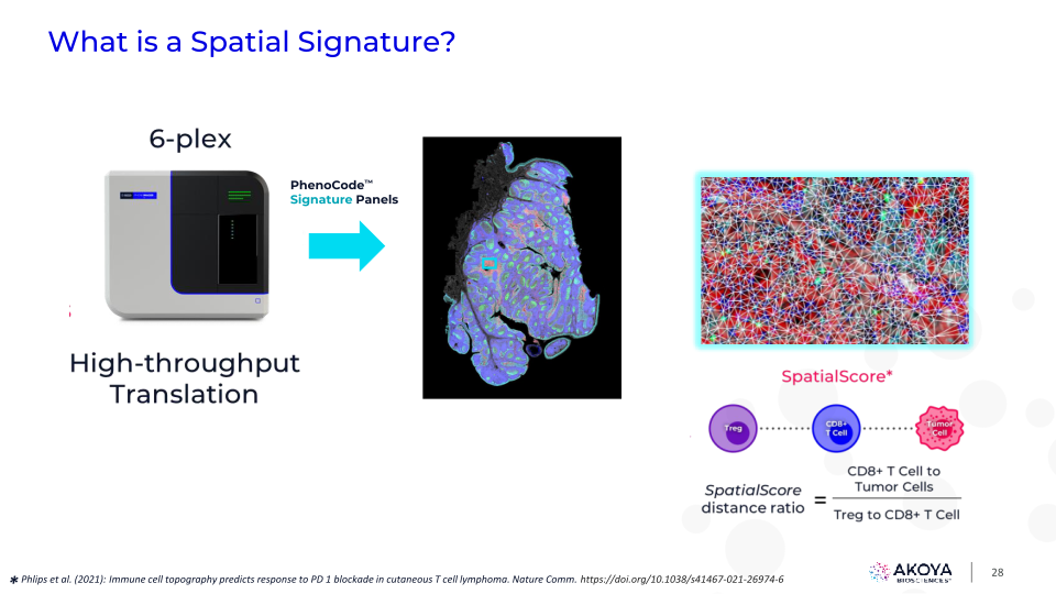 Akoya’s 2nd Annual Spatial Day slide image #29