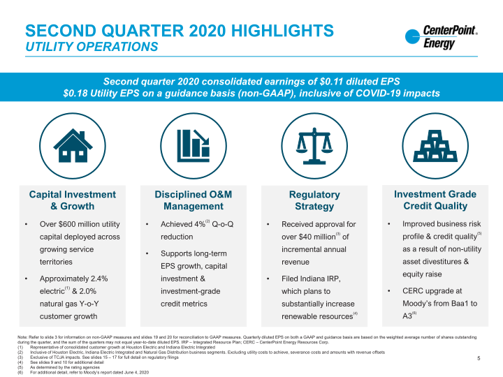 2nd Quarter 2020 Investor Update slide image