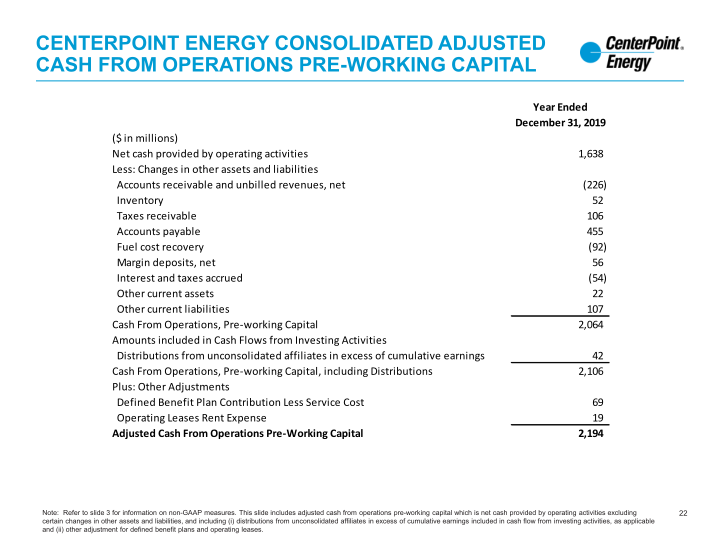 2nd Quarter 2020 Investor Update slide image #23