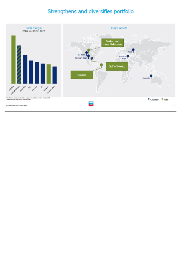 Chevron to Acquire Hess  slide image #8