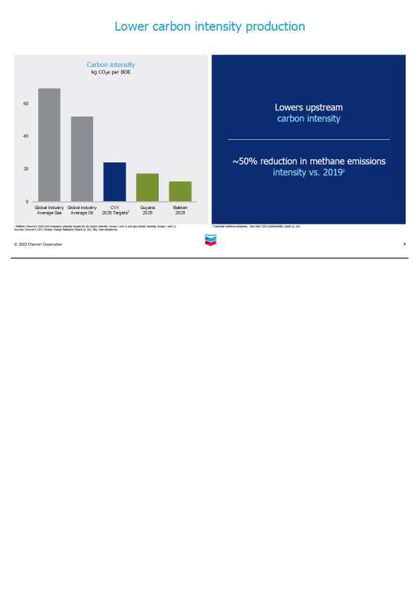 Chevron to Acquire Hess  slide image