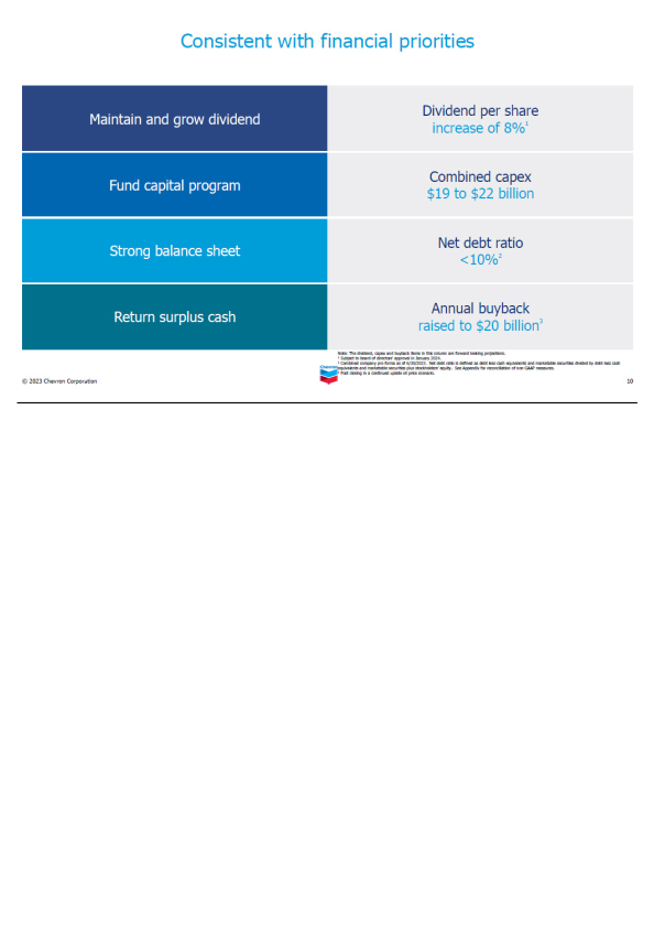 Chevron to Acquire Hess  slide image #11