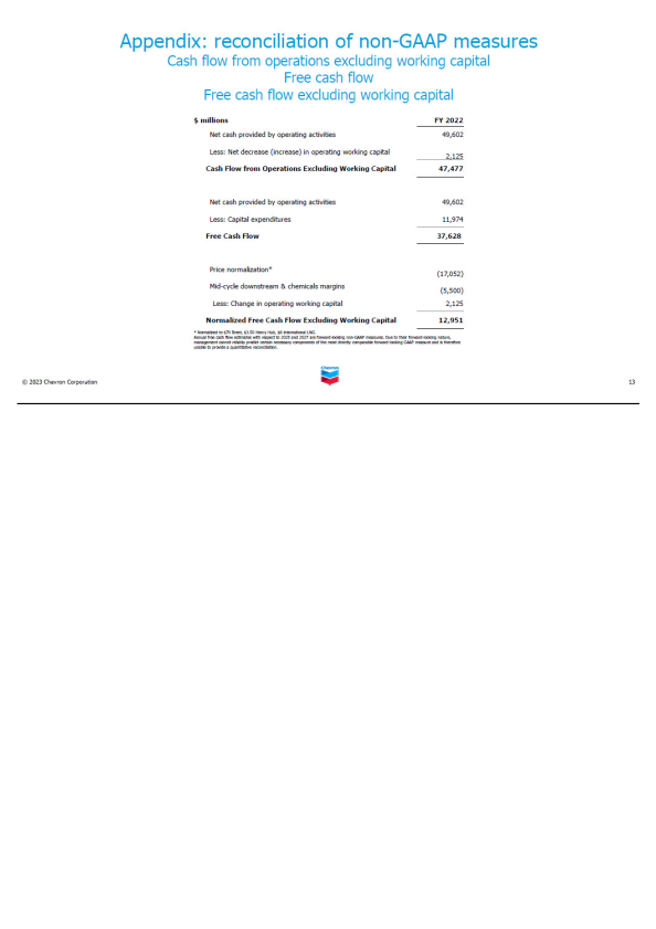 Chevron to Acquire Hess  slide image