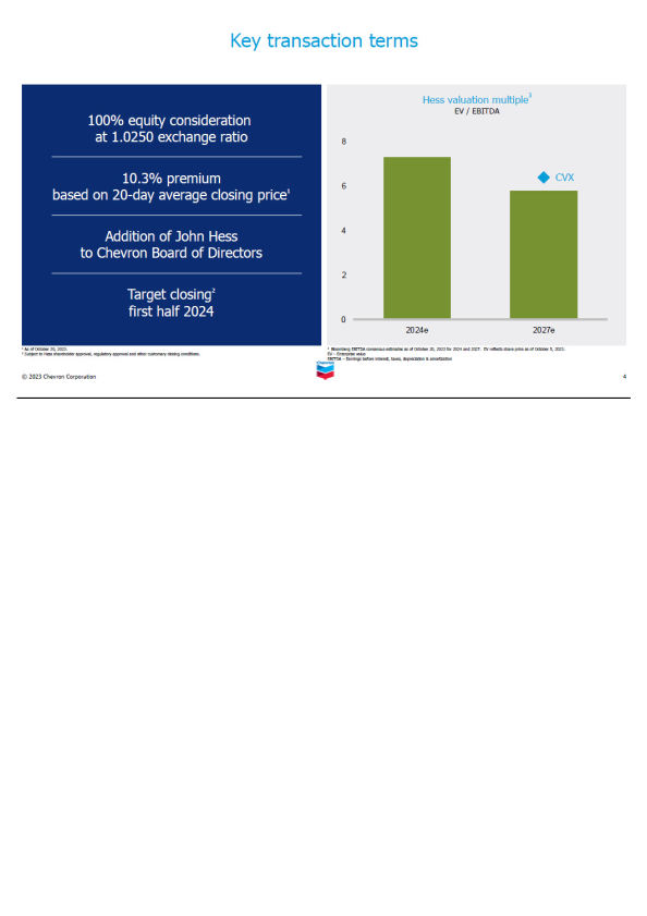 Chevron to Acquire Hess  slide image