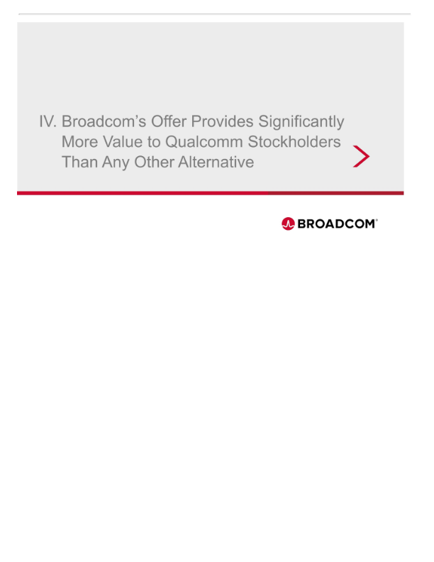 Broadcom'’s Highly Compelling Proposal to Acquire Qualcomm slide image